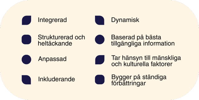 Visste du att (600 x 200 px) (641 x 323 px) (2)